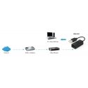 LevelOne USB-0301 сетевая карта 100 Мбит/с LevelOne USB-0301 сетевая карта 100 Мбит/с