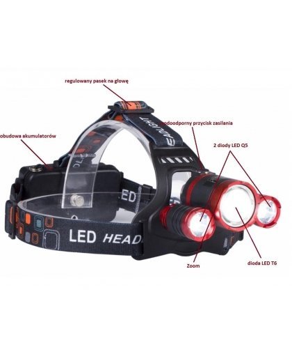 Torch head Libox LB0106 (450 m White cold)