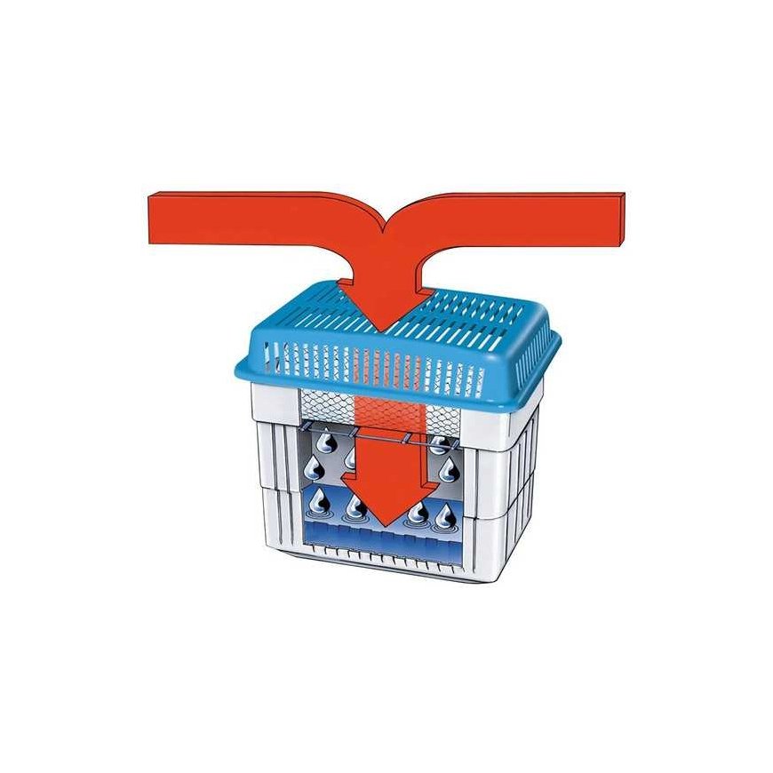 Drėgmės sugėriklis, oro sausintuvas + kasetė 1kg, WENKO – 3