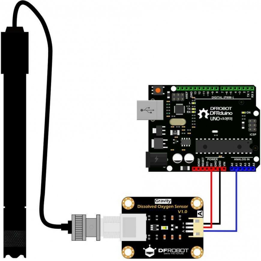 DFRobot Gravity analog dissolved oxygen sensor 0~20mg/L 3.3~5.5V PH2.0-3P 0~3.0V – 3