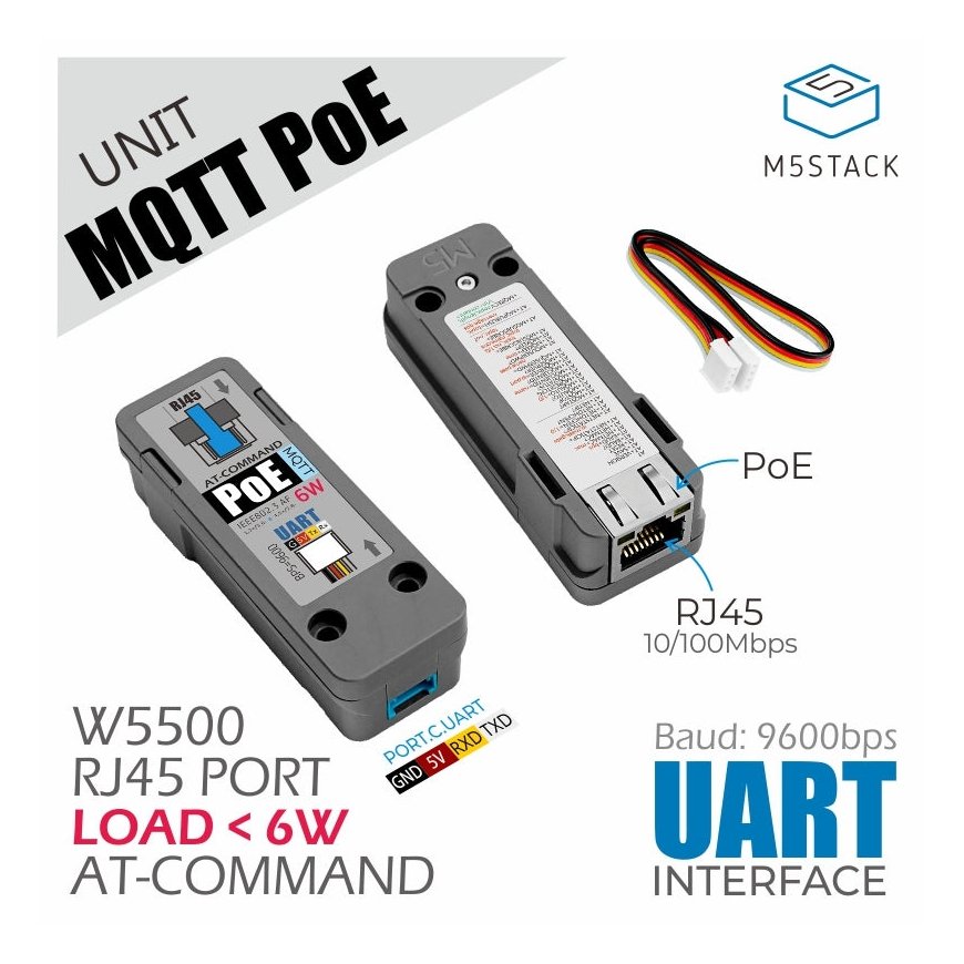 M5Stack U129-B development board accessory MQTT sensor Black – 2