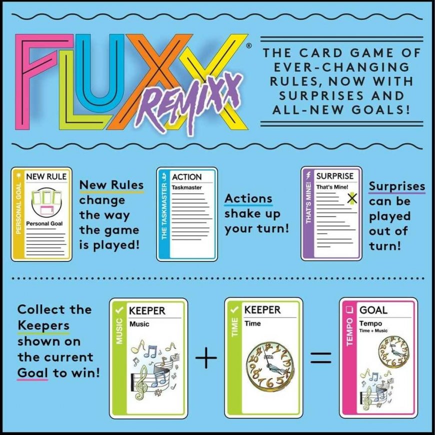Looney Labs Fluxx Remixx – 5