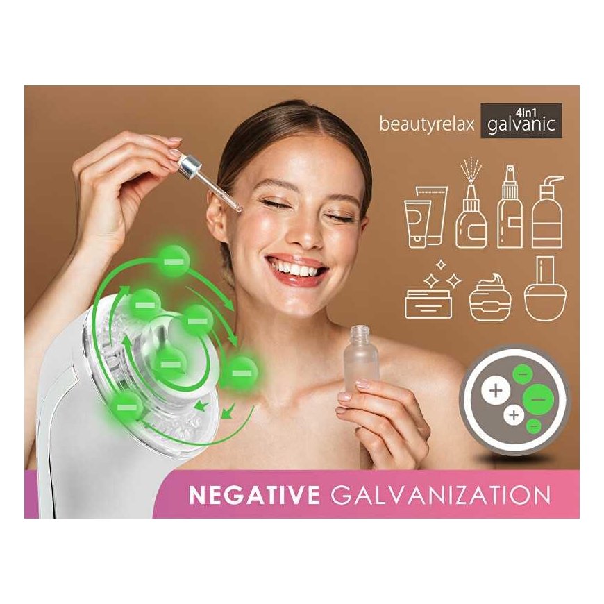 BeautyRelax Galvanic skin iron 4 in 1 with photon therapy BR-1150W topical care product – 3