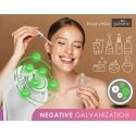 BeautyRelax Galvanic ihorauta 4 in 1 fotoniterapialla BR-1150W paikallishoitotuote