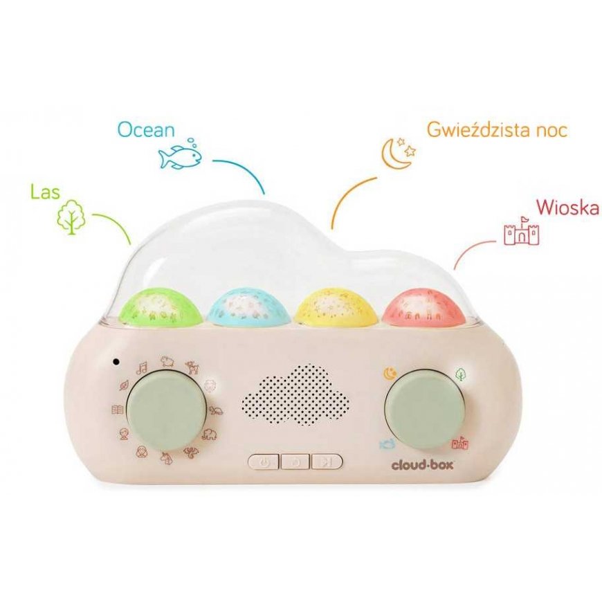 Cloud Box muzyczny projector with połogiem PL/ENG – 2