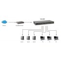 LevelOne FGU-5021 сетевой коммутатор Fast Ethernet (10/100) Серый LevelOne FGU-5021 сетевой коммутатор Fast Ethernet (10/100) Серый