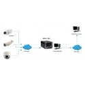 LevelOne NVR-1209 tinklinis vaizdo įrašymo įrenginys (NVR) Juoda LevelOne NVR-1209 tinklinis vaizdo įrašymo įrenginys (NVR) Juoda