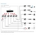 LevelOne GVT-2002 meediakonverter 1000 Mbit/s 1310 nm Üksikrežiim Must