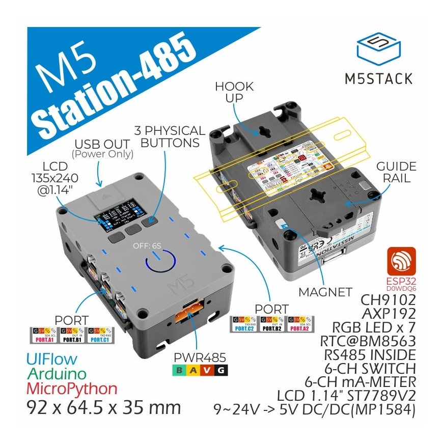M5Stack K123 arendusplaadi tarvik NB-IoT/Cat-M moodul Hall – 2
