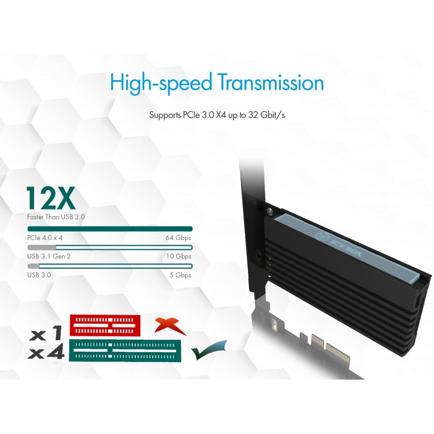 ICY BOX IB-PCI214M2-HSL liidesekaart/adapter Sisemine M.2 – 2