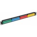 TST SWITCHING PANEL RJ-45 PP-24/RJ-KAT TST SWITCHING PANEL RJ-45 PP-24/RJ-KAT