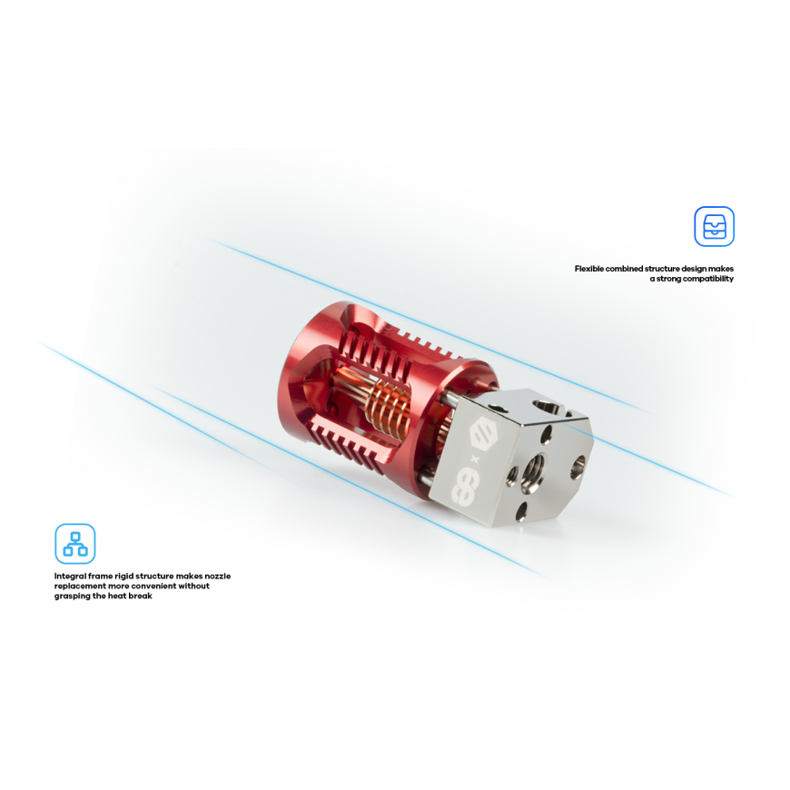 Phaetus VORON Dragon ST – 5