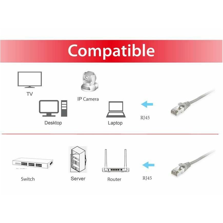 Equip 615503 tīkla kabelis Pelēks 25 m Cat6 S/FTP (S-STP) – 3