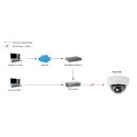 LevelOne FCS-3101 security camera LevelOne FCS-3101 security camera