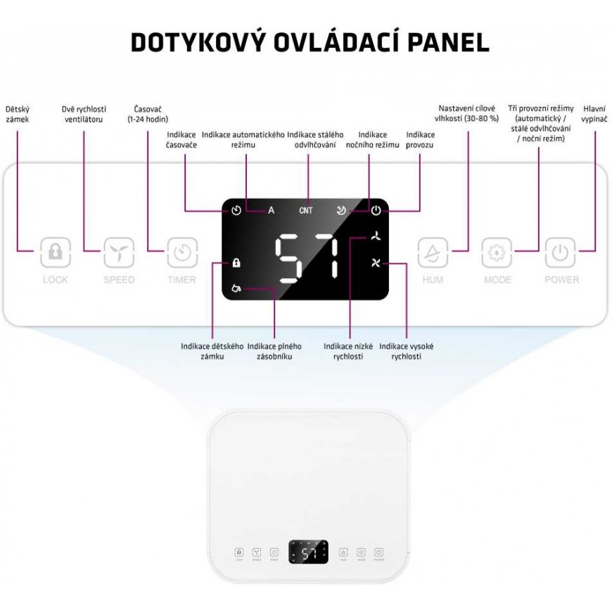 Evolveo Tristar Salente WaterStar12 bílá – 5