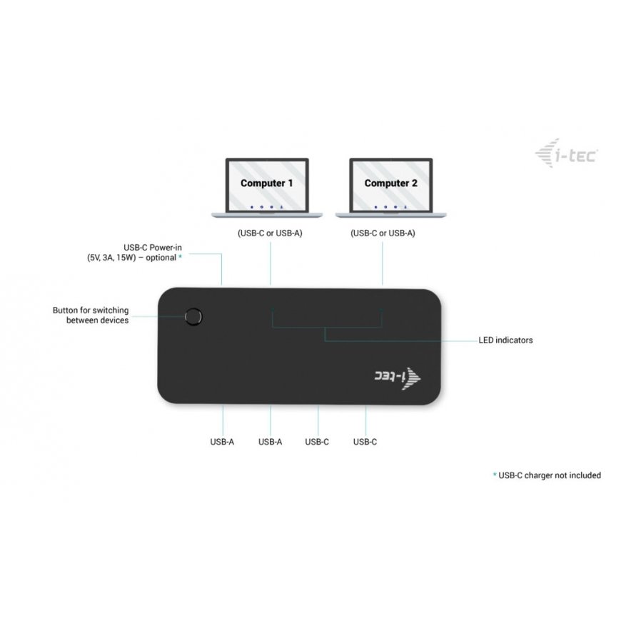 i-tec CAKVMHUB2A2C keskitin USB Type-C 5000 Mbit/s musta – 4