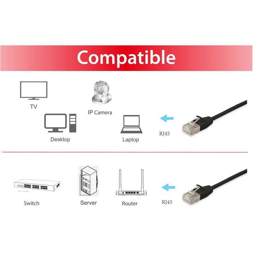 Equip 606130 сетевой кабель Черный 15 m Cat6a F/FTP (FFTP) – 3