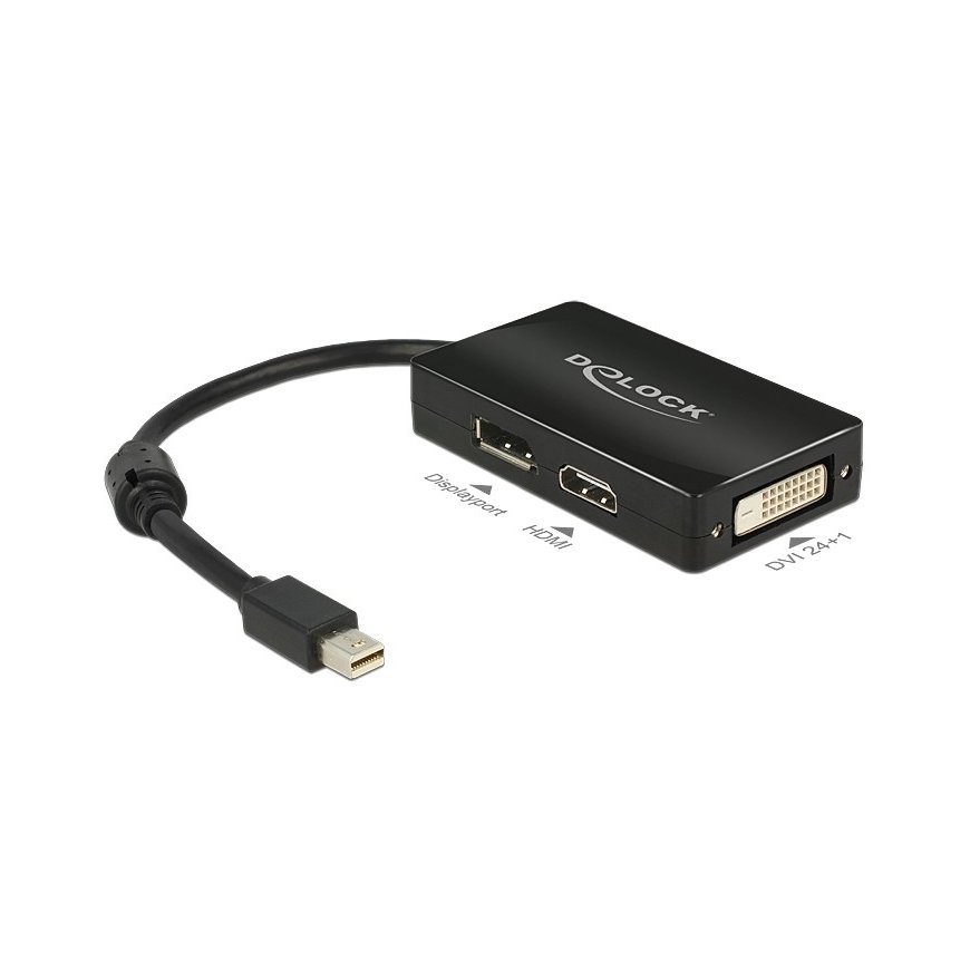 DeLOCK 0.16m DisplayPort/Displayport + HDMI + DVI Mini DisplayPort DisplayPort + DVI + HDMI Black