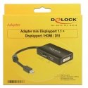 DeLOCK 0.16m DisplayPort/Displayport + HDMI + DVI Mini DisplayPort DisplayPort + DVI + HDMI Black DeLOCK 0.16m DisplayPort/Displayport + HDMI + DVI Mini DisplayPort DisplayPort + DVI + HDMI Black