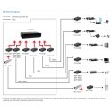 LevelOne GVT-2003 сетевой медиа конвертор 1000 Мбит/с 1310 nm Одномодовое волокно Черный