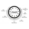 Moccamaster 49500 coffee maker Semi-auto Combi coffee maker 0.675 L Moccamaster 49500 coffee maker Semi-auto Combi coffee maker 0.675 L