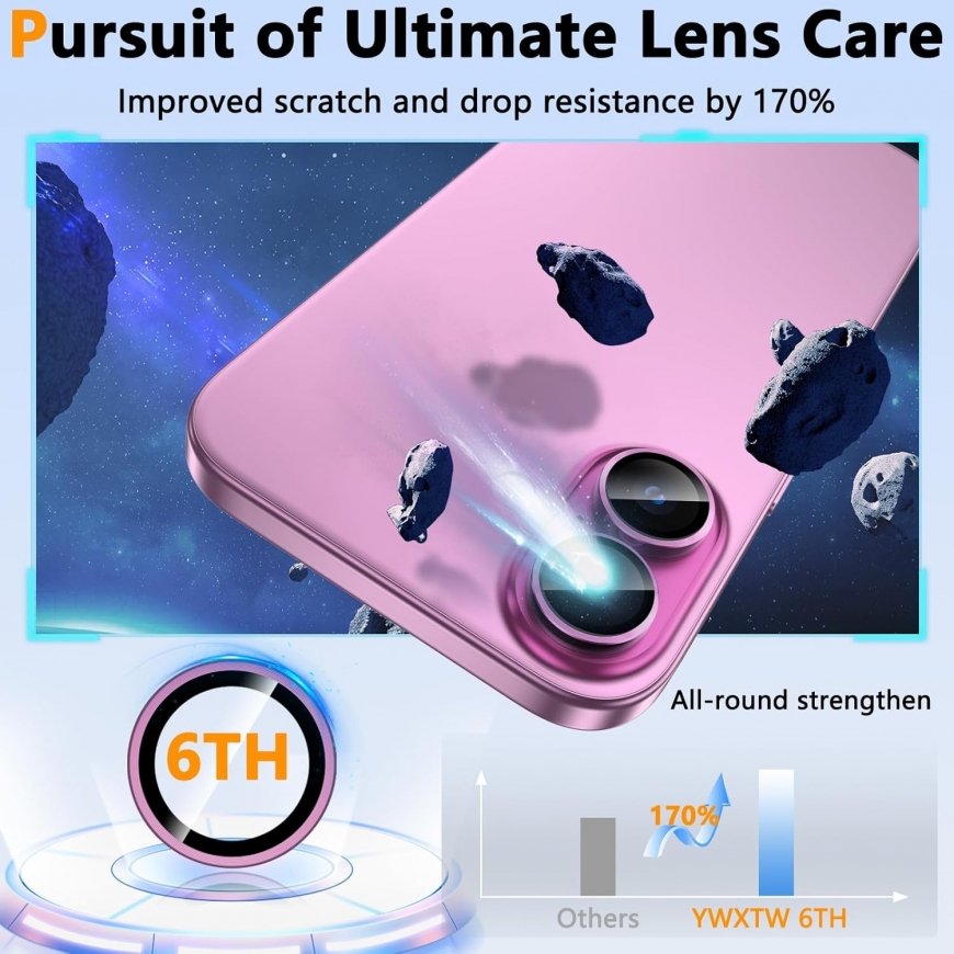 Evelatus Apple iPhone 16 / 16 Plus Защитник Объектива Камеры Arm – 4