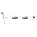 LevelOne PoE Repeater, Cascadable LevelOne PoE Repeater, Cascadable
