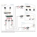 LevelOne FVS-3800 сетевой медиа конвертор 100 Мбит/с Серый LevelOne FVS-3800 сетевой медиа конвертор 100 Мбит/с Серый