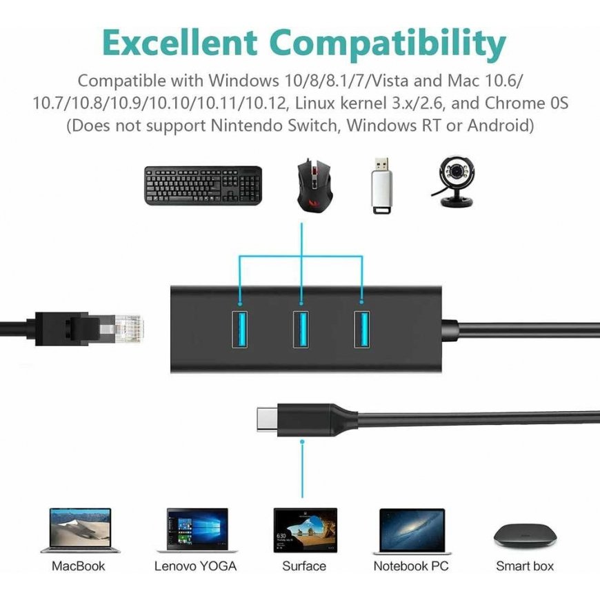 PREMIUMCORD USB-C -sovitin, jossa on gigabitin 10/100/1000 Mbps + 3 USB 3.0 -porttia – 5