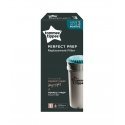 Tommee Tippee replacement filter 42371272 Tommee Tippee replacement filter 42371272