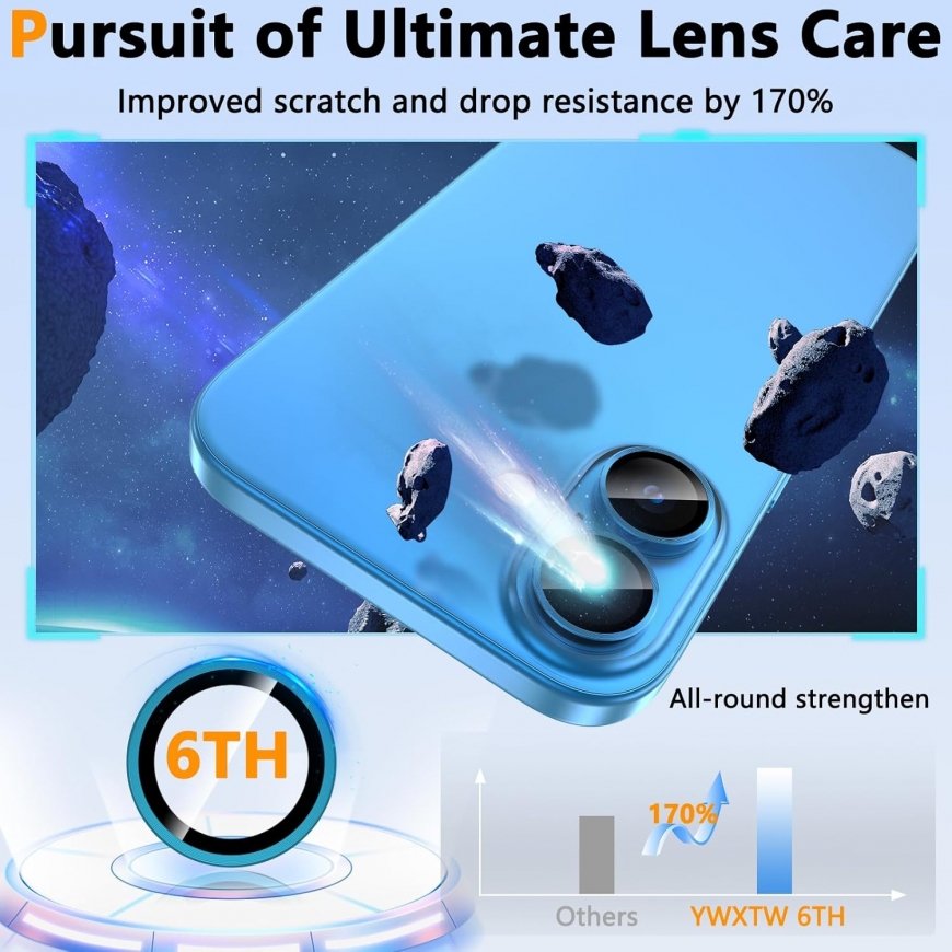 Evelatus Apple iPhone 16 / 16 Plus Защитный чехол для камеры Ult – 4