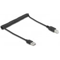 DeLOCK 90130 USB kabelis USB 2.0 0,8 m USB A Juoda DeLOCK 90130 USB kabelis USB 2.0 0,8 m USB A Juoda