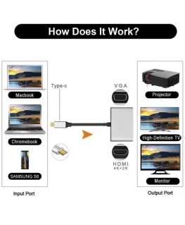 PremiumCord USB-C to HDMI Converter, 4K2K@30Hz