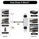 PremiumCord USB-C - HDMI-muunnin, 4K2K@30Hz