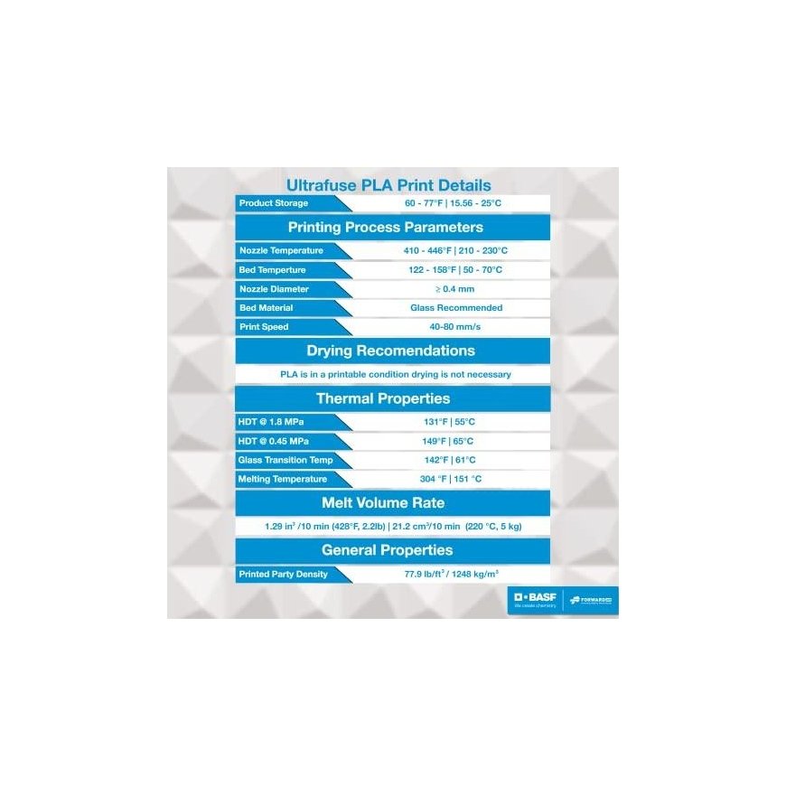 BASF Ultrafuse PLA - 0.75kg - 1.75mm - Raudonas – 3