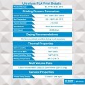 BASF Ultrafuse PLA - 0,75 kg - 1,75 mm - Punainen BASF Ultrafuse PLA - 0,75 kg - 1,75 mm - Punainen