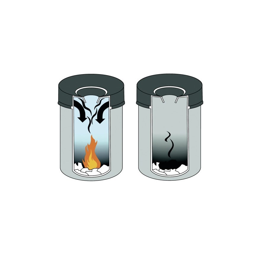 Durable 330601 waste container Round Steel Black – 2
