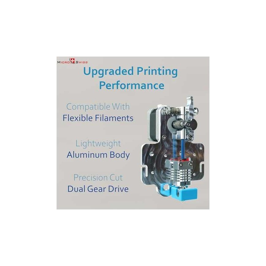 Acer Micro Swiss Direct Drive extruder for Creality Ender 5 with hotend – 5