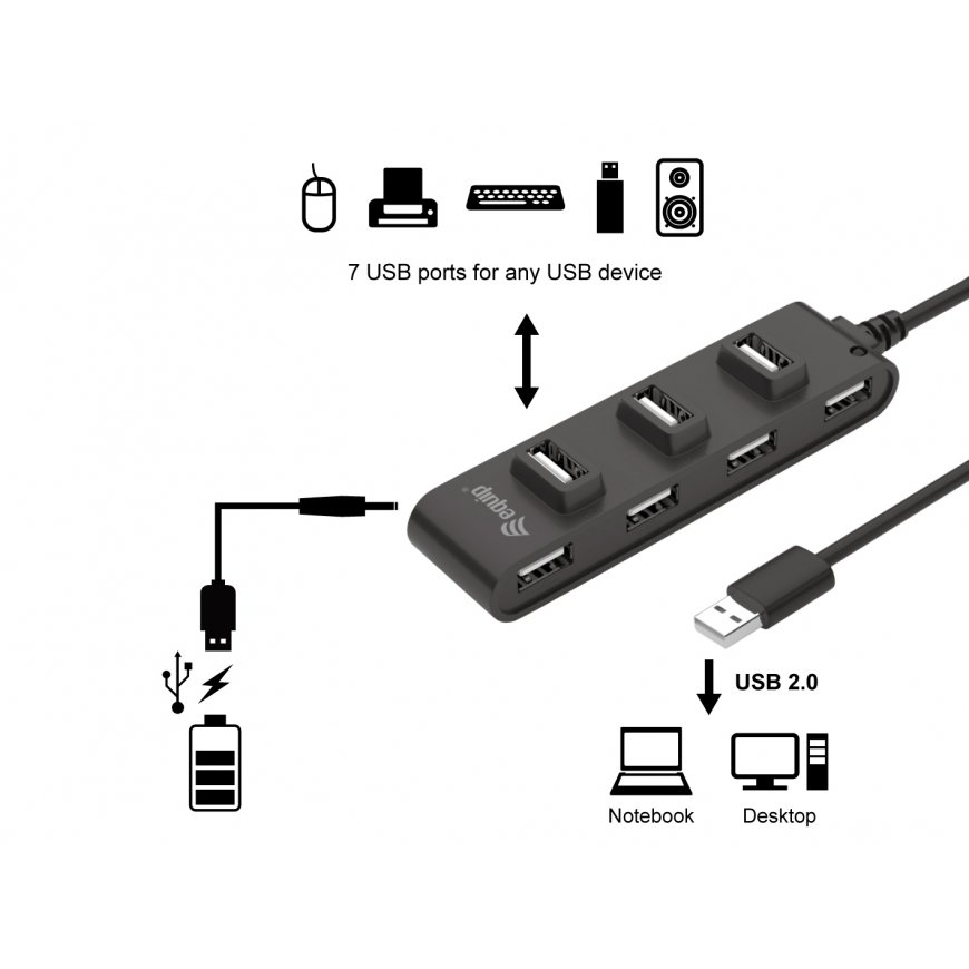 Equip 7-Port USB 2.0 Hub – 3