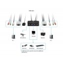 LevelOne 2-Port USB VGA Cable KVM Switch, audio support