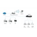 LevelOne FPS-1033 spausdinimo serveris Eterneto LAN Pilka