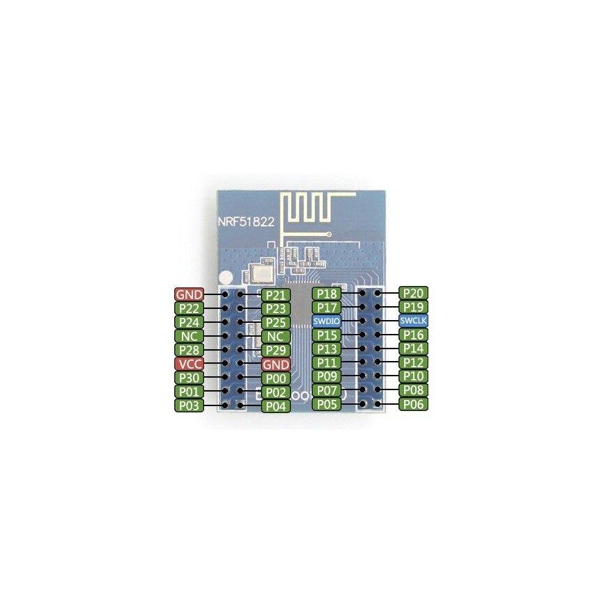 Bluetooth Low Energy module (BLE 4.0), NRF51822, Waveshare 9515 – 3