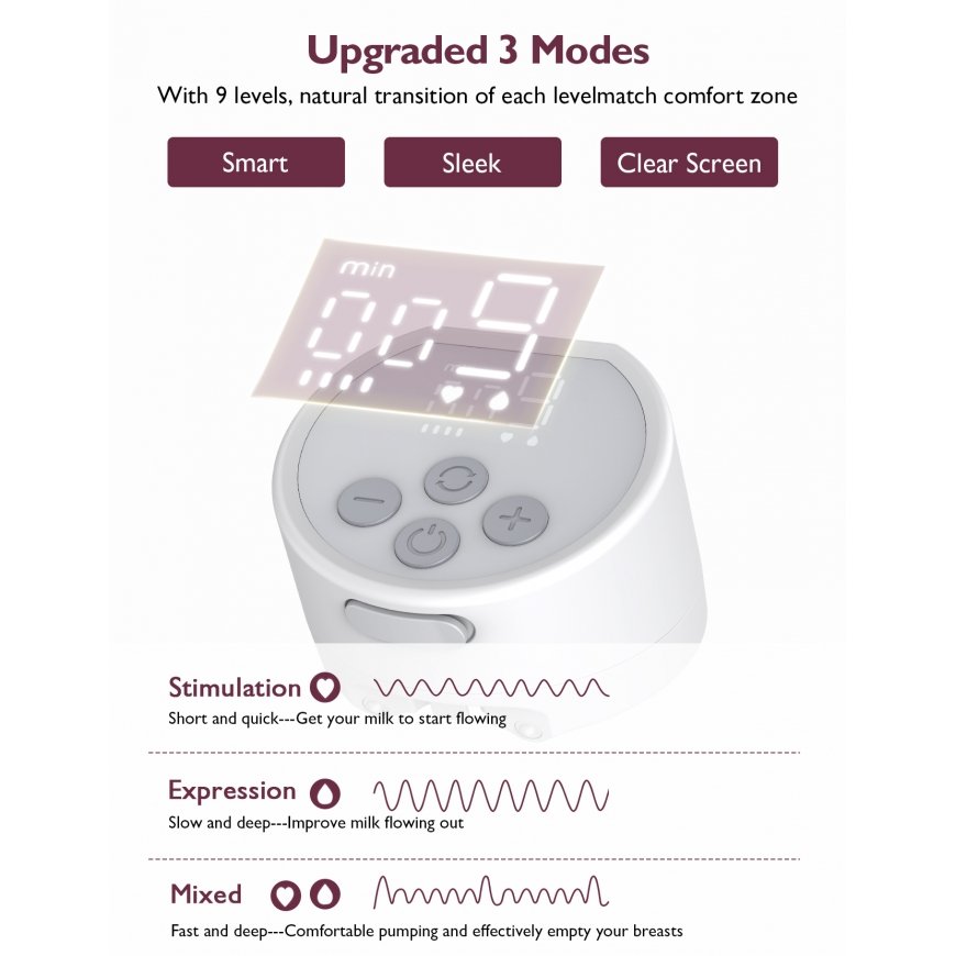 Momcozy S12 Pro breast pump 160 ml Electronic – 5