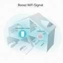 TP-Link RE335 Võrguvõimendi 867 Mbit/s Valge