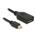 DeLOCK 65554 DisplayPort cable 0.21 m Mini DisplayPort Black DeLOCK 65554 DisplayPort cable 0.21 m Mini DisplayPort Black