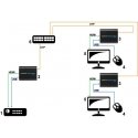 EXTENDERIO IMTUVAS HDMI+USB-EX-100/RX SIGNALAS EXTENDERIO IMTUVAS HDMI+USB-EX-100/RX SIGNALAS