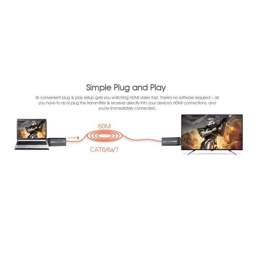 PremiumCord HDMI FULL HD 1080p extender to 50m via one Cat6 cable – 3