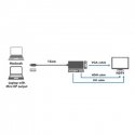 LogiLink CV0110 video cable adapter 0.15 m Mini DisplayPort VGA + HDMI + DVI Black