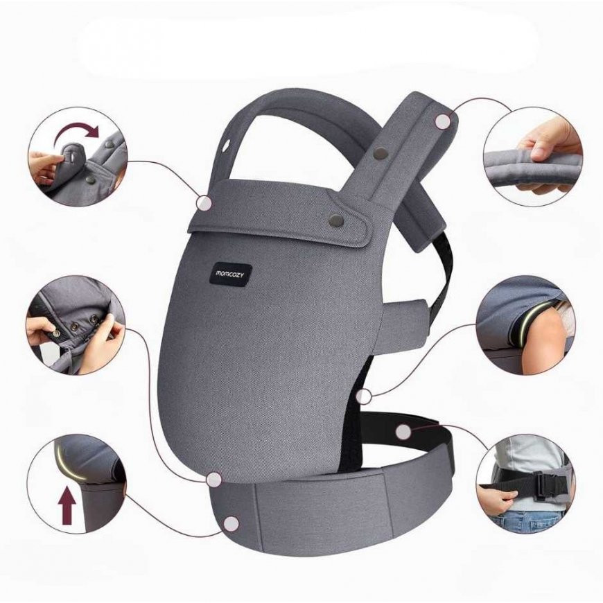 MOMCOZY ERGONOMIC BABY CARRIER, GREY – 3