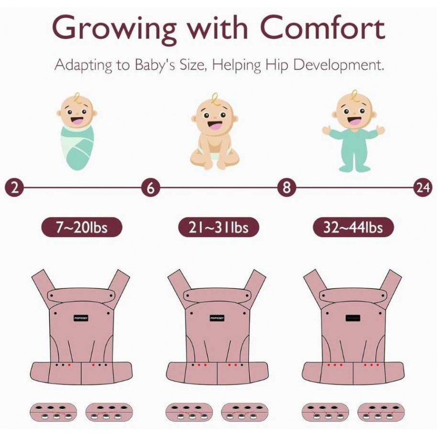 MOMCOZY ERGONOMINĖ KŪDIKIŲ NEŠIOKLĖ, PILKA – 4